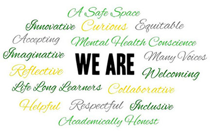 We Are Word Cloud